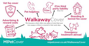 MiPet Cover - Walkaway Cover featured benefits